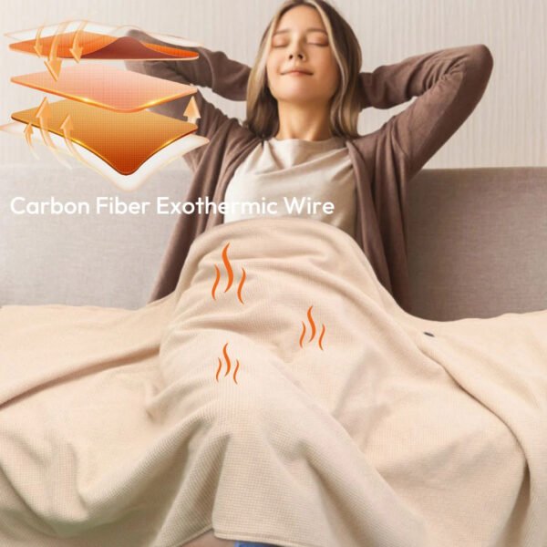 WarmWave Washable USB Heated Cape - Image 3